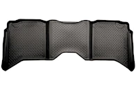 Rear Mats